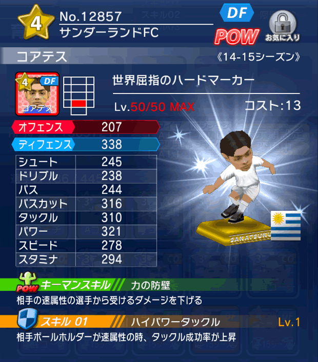 No.12857　コアテス【14-15】