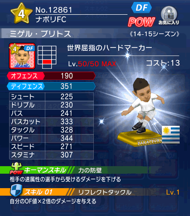 No.12861　ミゲル・ブリトス【14-15】