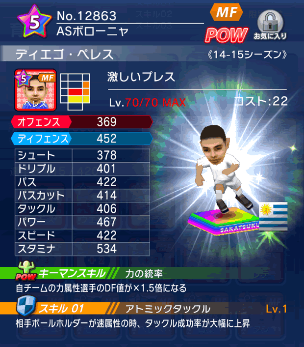 No.12863 ディエゴ・ペレス【14-15】