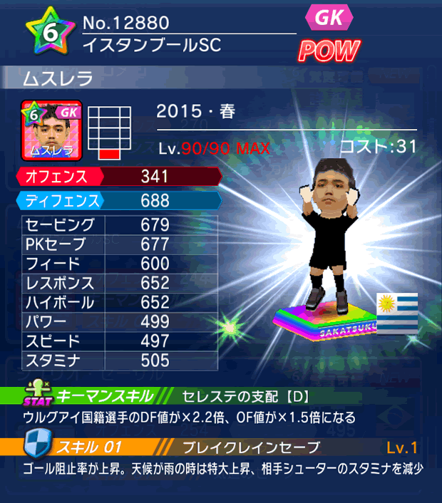 No.12880 ムスレラ【15・春】