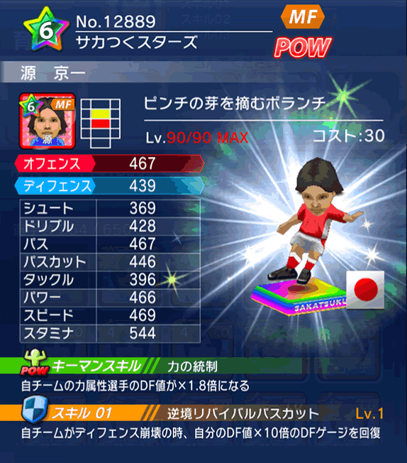 No.12889　源京一