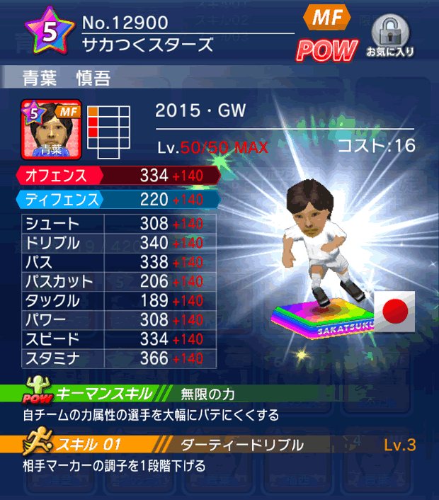 No.12900　青葉慎吾【15・GW】