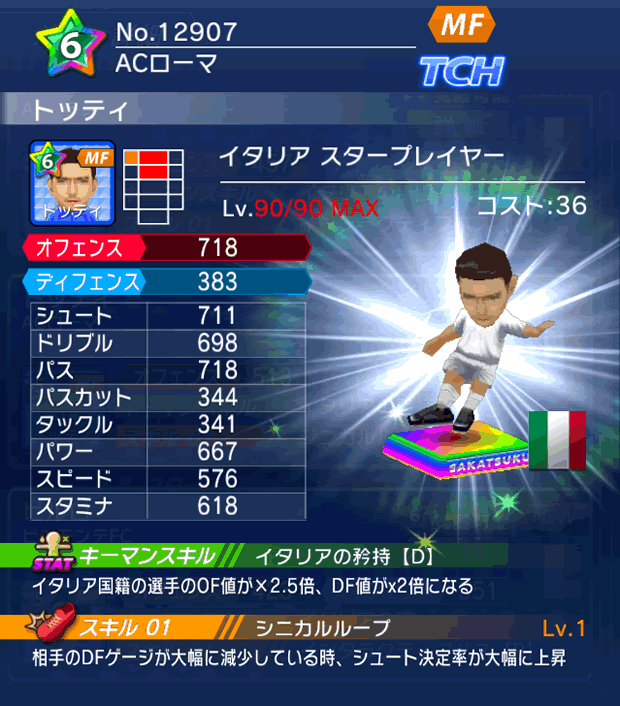 No.12907　トッティ【IT・ST】