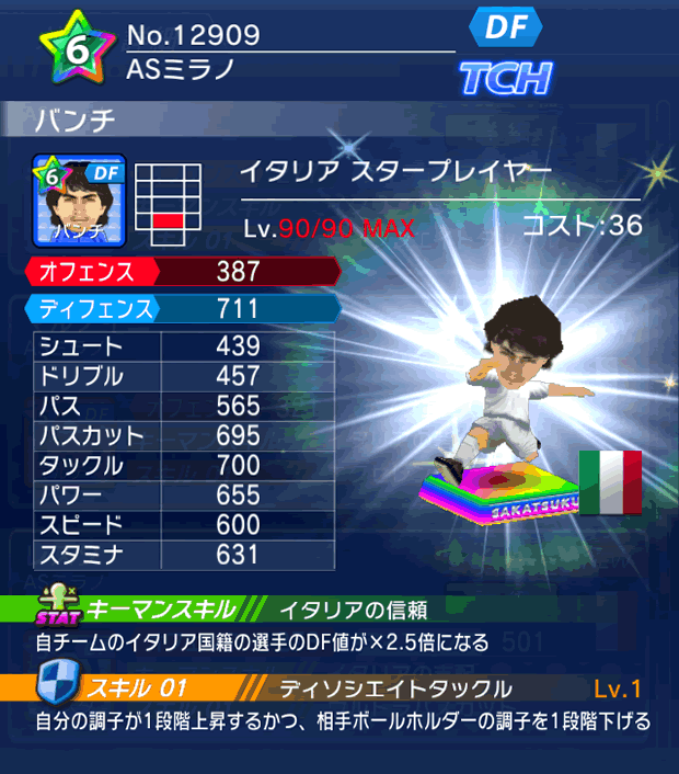 No.12909　バンチ【IT・ST】