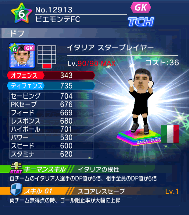 No.12913　ドフ【IT・ST】