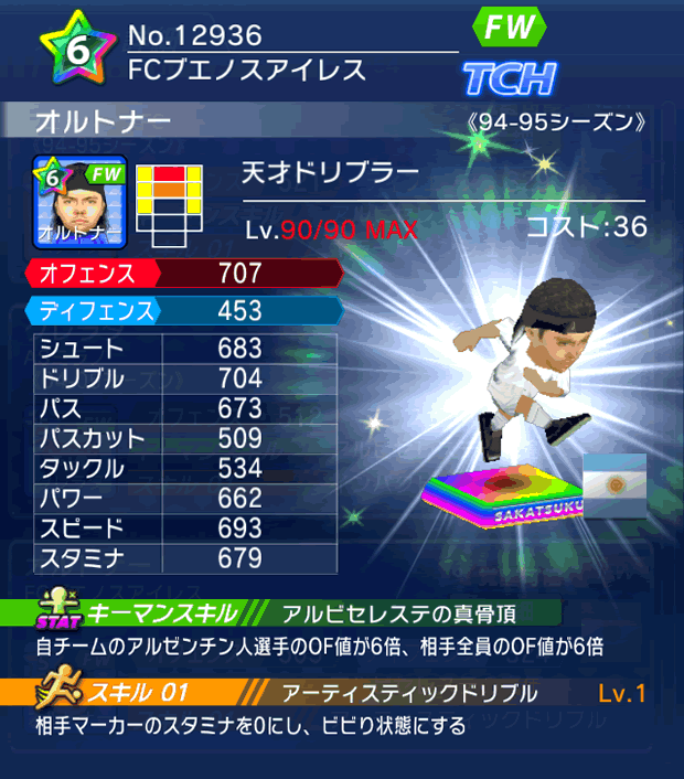 No.12936 オルトナー【94-95LL】