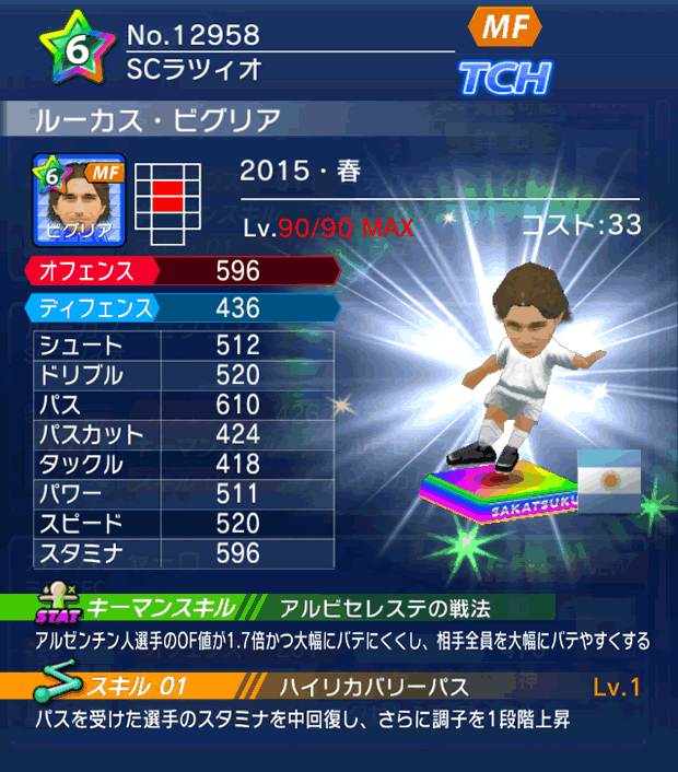 No.12958　ルーカス・ビグリア【15・春】