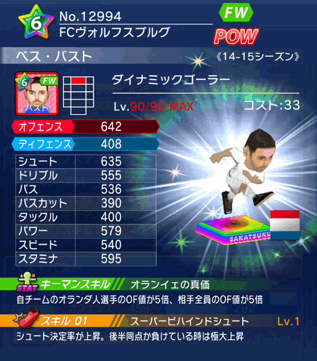 No.12994　ベス・バスト【14-15】