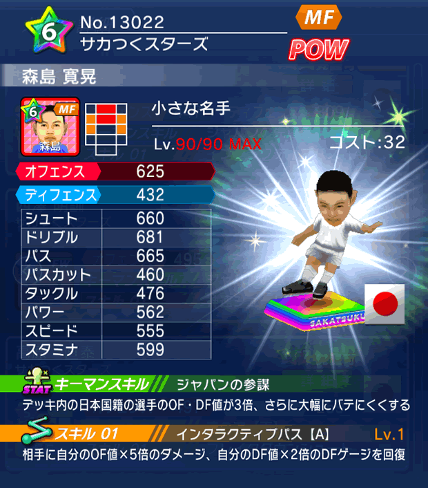 No.13022　森島寛晃