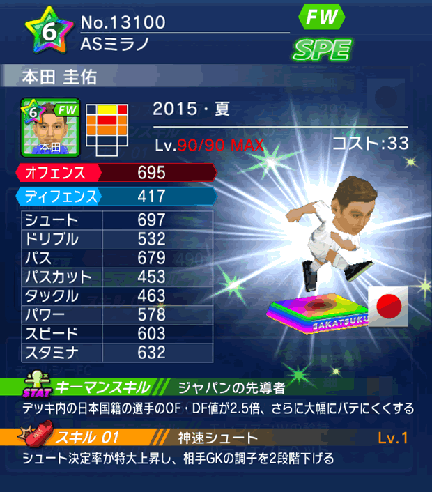 No.13100　本田圭佑【15・夏】