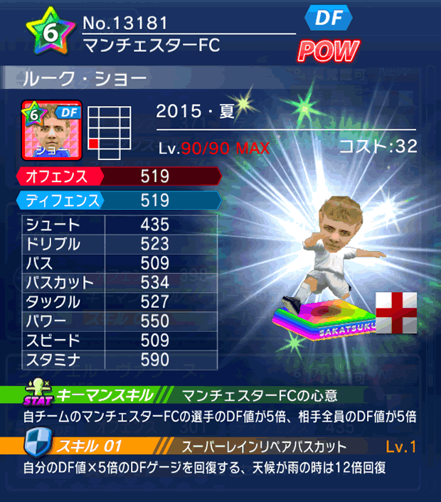 No.13181　ルーク・ショー【15・夏】