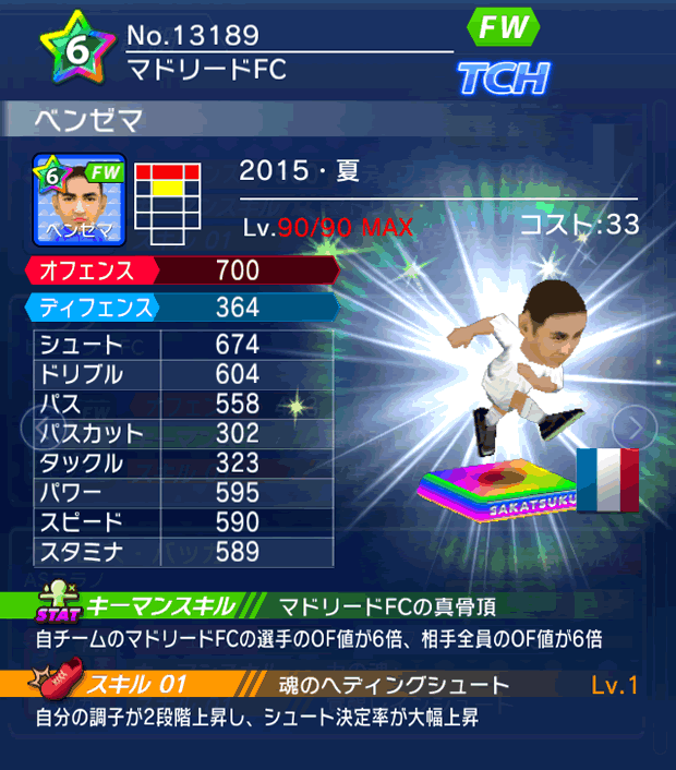 No.13189 ベンゼマ【15・夏】