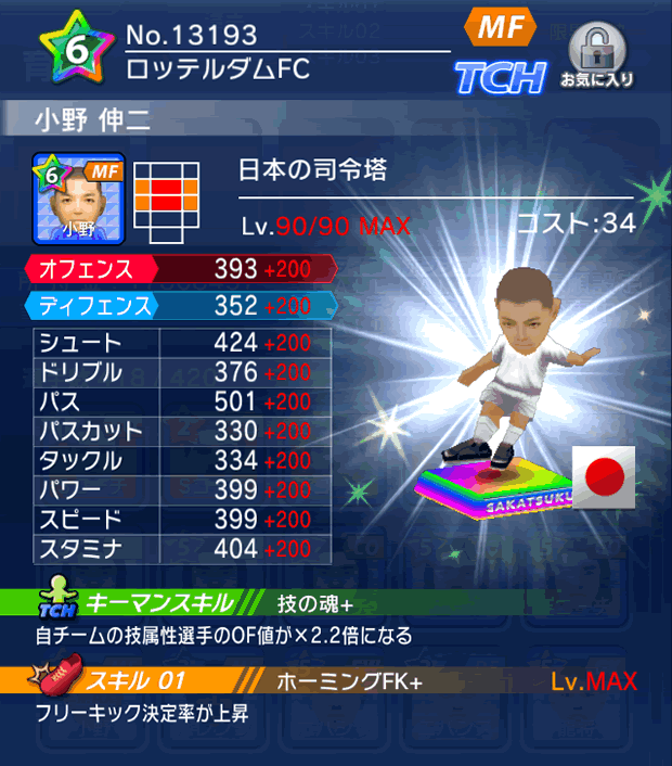 No.13193　小野伸二