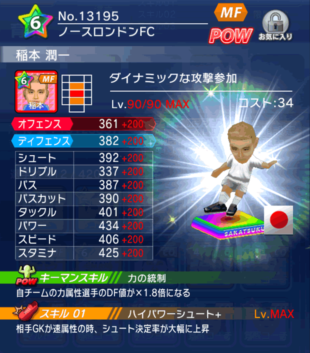 No.13195　稲本潤一