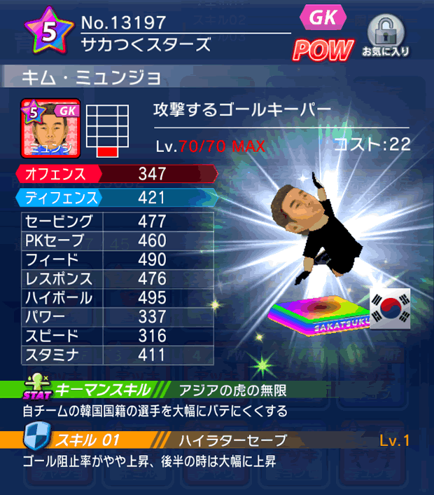 No.13197　キム・ミョンジョ