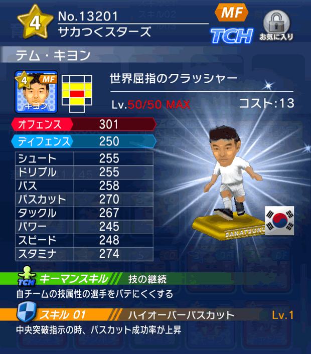 No.13201　テム・キヨン