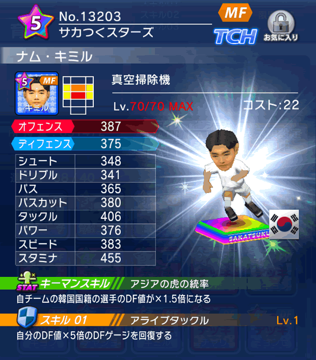 No.13203　ナム・キムル