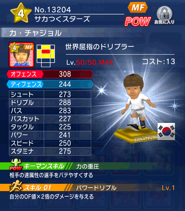 No.13204 カ・チャジョル