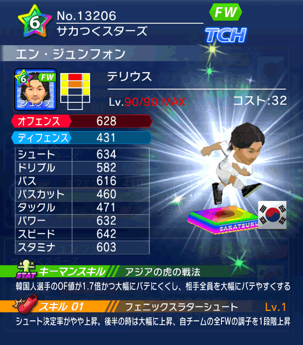 No.13206　エン・ジュンフォン