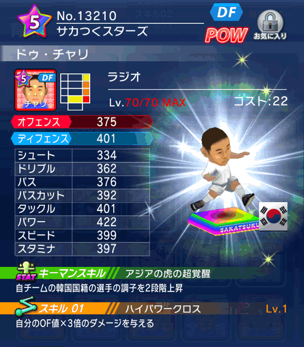 No.13210　ドゥ・チャリ