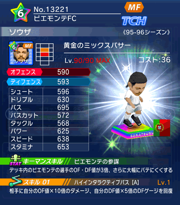 No.13221 ソウザ【95-96LL】