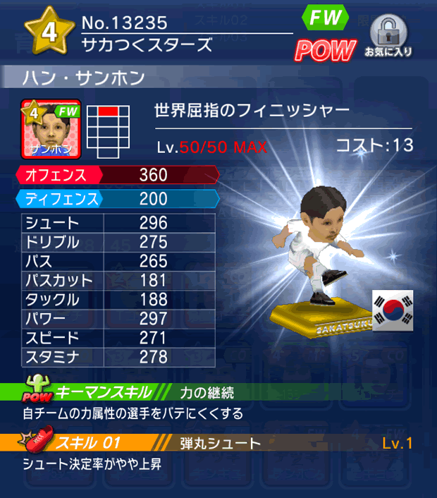 No.13235　ハン・サンホン