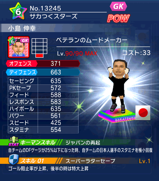 No.13245　小島伸幸