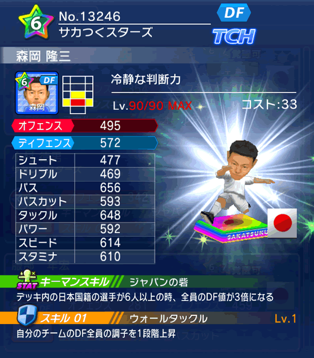 No.13246　森岡隆三