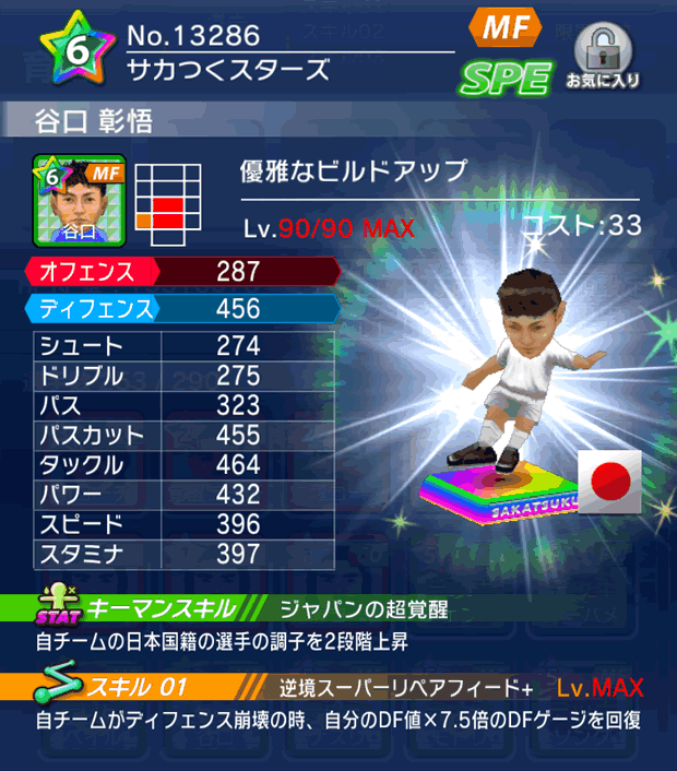 No.13286　谷口彰悟