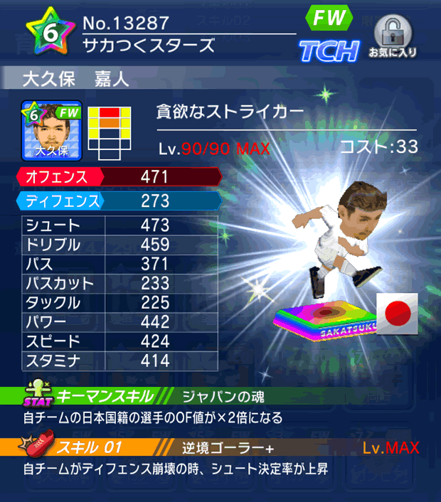 No.13287　大久保嘉人