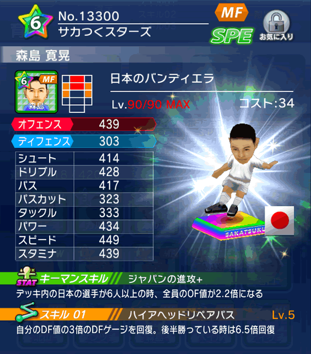 No.13300　森島寛晃