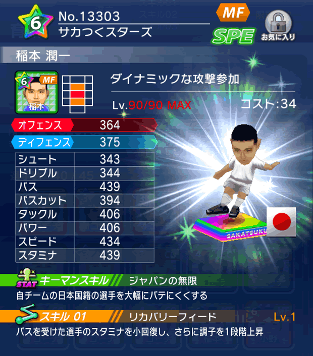 No.13303　稲本潤一