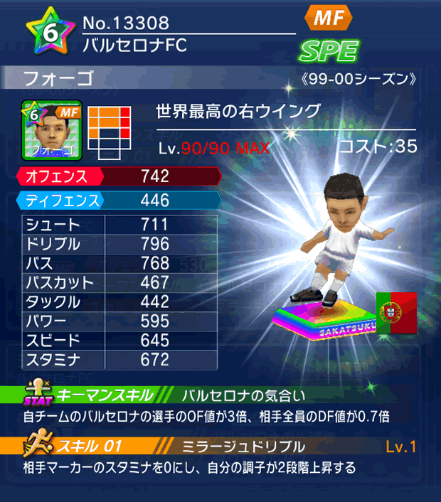 No.13308　フォーゴ【99-00LL】