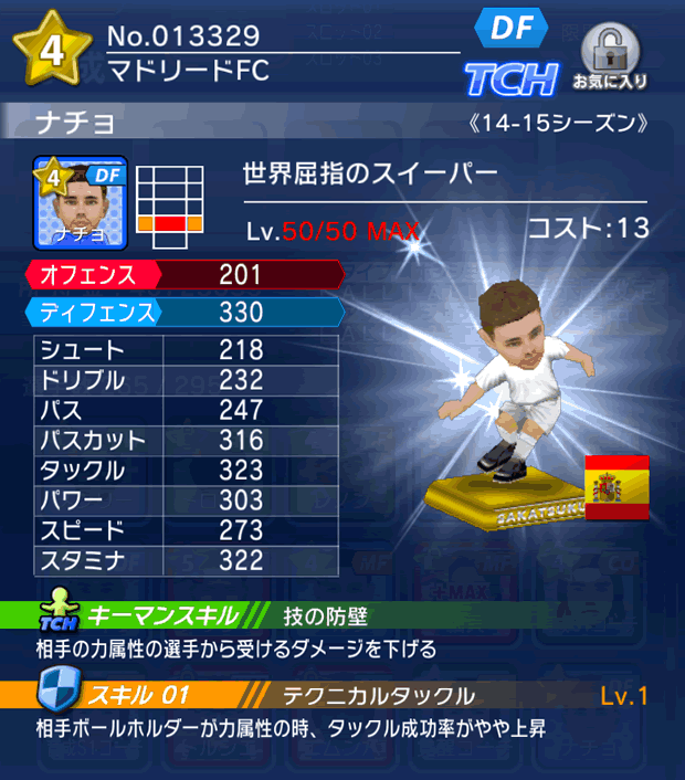 No.13329　ナチョ【14-15】