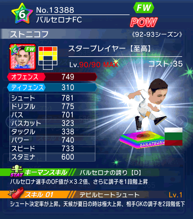 No.13388　ストニコフ【至高・ST】