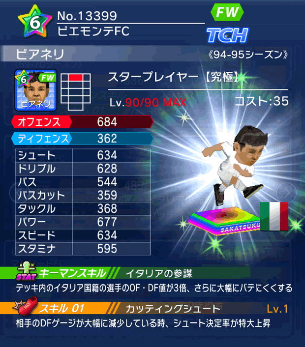 No.13399 ビアネリ【究極・ST】