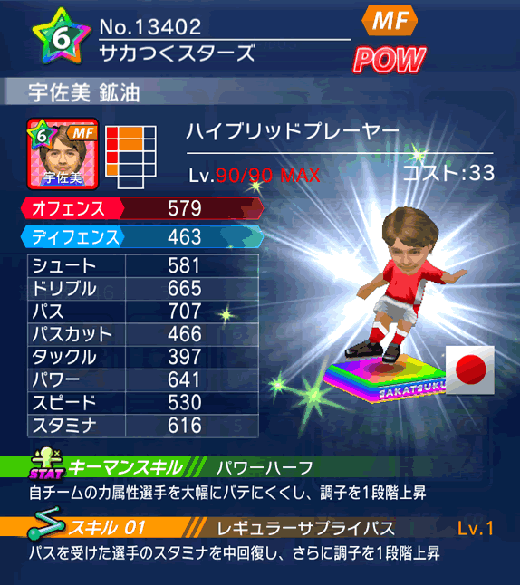 No.13402　宇佐美鉱油