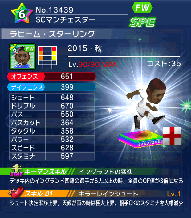 No.13439 ラヒーム・スターリング【15・秋】