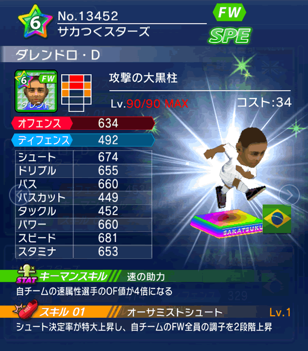 No.13452 ダレンドロ・D【DR】