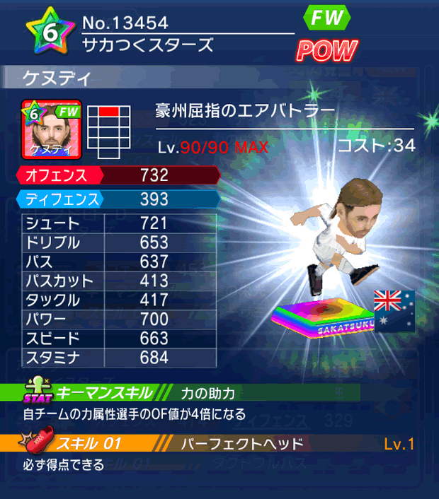 No.13454　ケヌディ【DR】