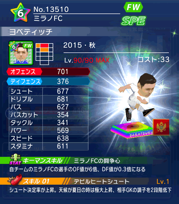 No.13510　ヨベティッチ【15・秋】