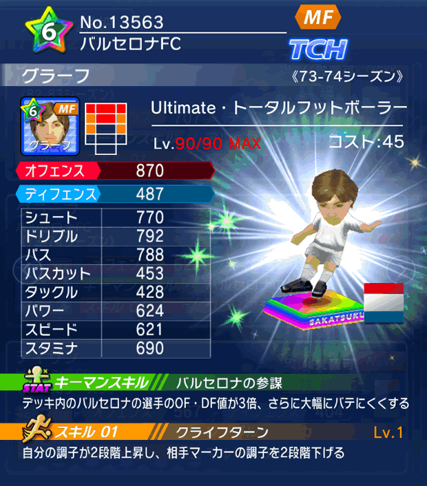 No.13563　グラーフ【Ultimate】