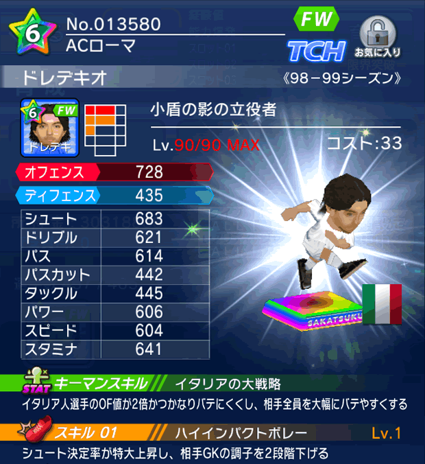 No.13580　ドレデキオ【98-99cs】