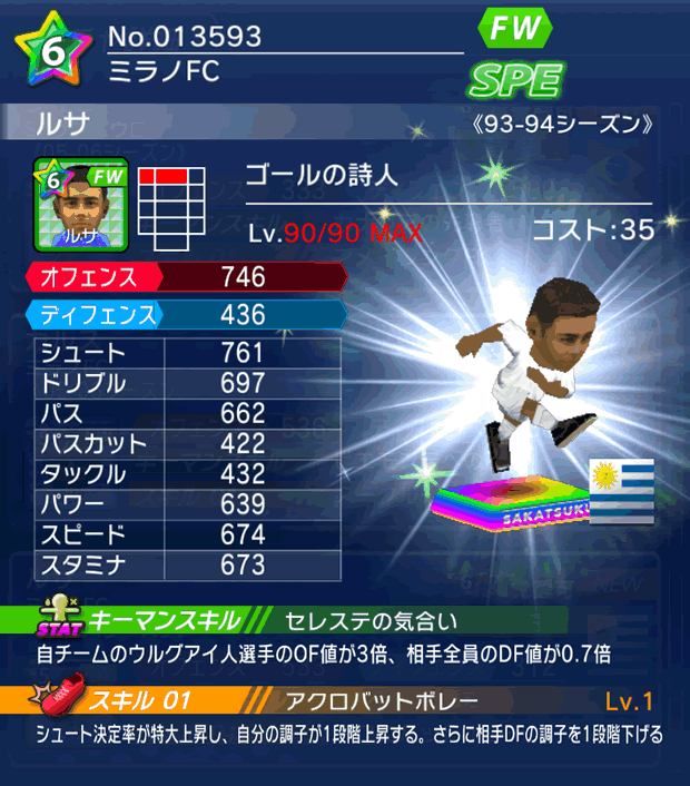 No.13593　ルサ【93-94LL】