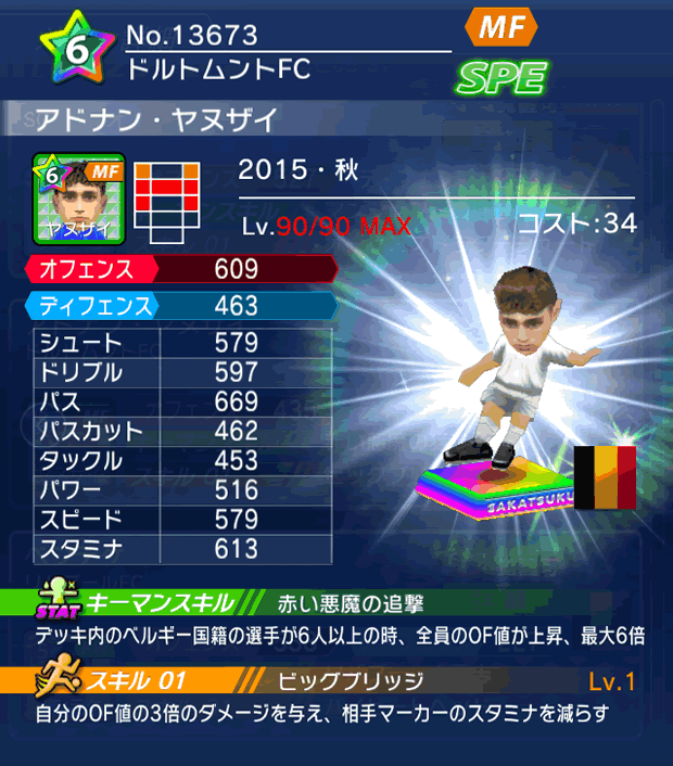 No.13673　アドナン・ヤヌザイ【15・秋】