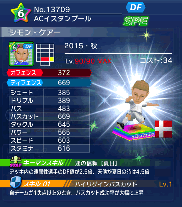 No.13709 シモン・ケアー【15・秋】