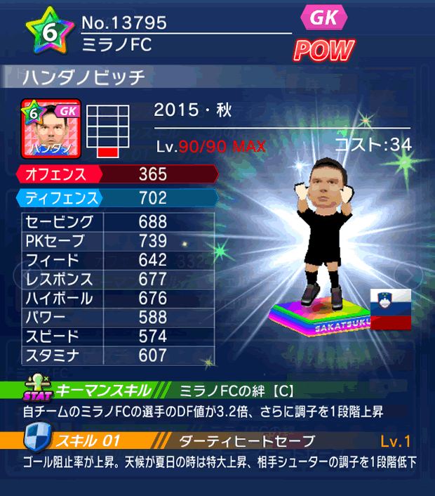 No.13795　ハンダノビッチ【15・秋】