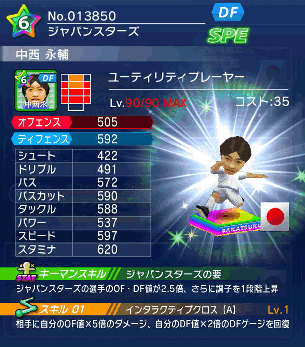 No.13850　中西永輔