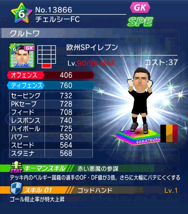 No.13866　クルトワ【欧州SP】