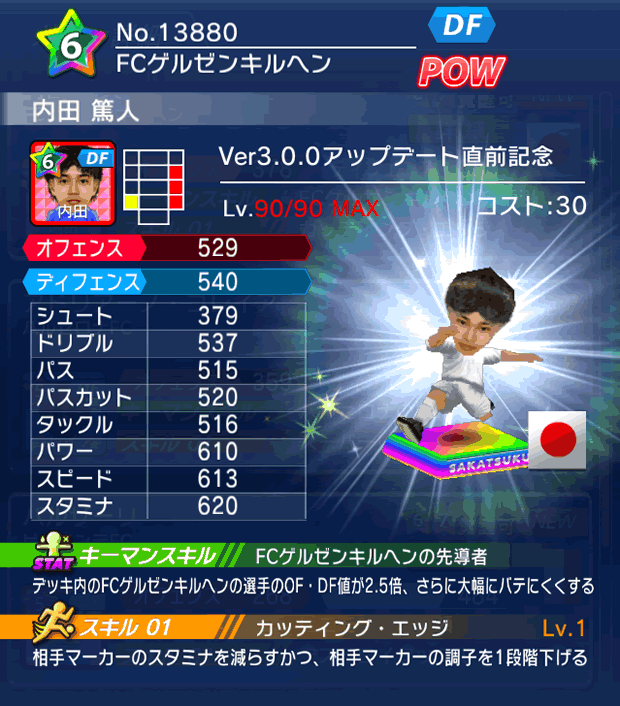 No.13880　内田篤人【Ver3.0.0直前】